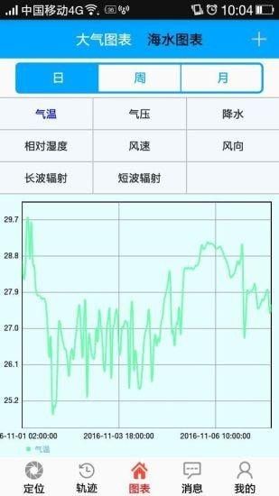 白龙浮标软件截图2