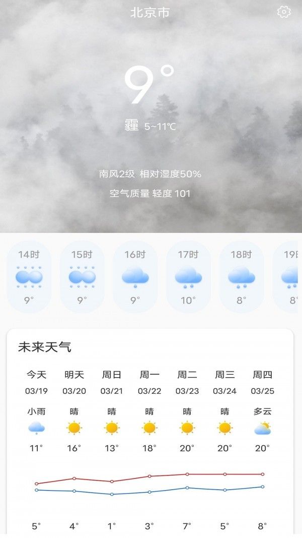 天气大富翁软件截图2