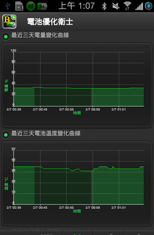 电池优化卫士软件截图0