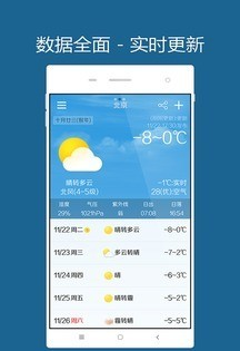 美点天气软件截图1