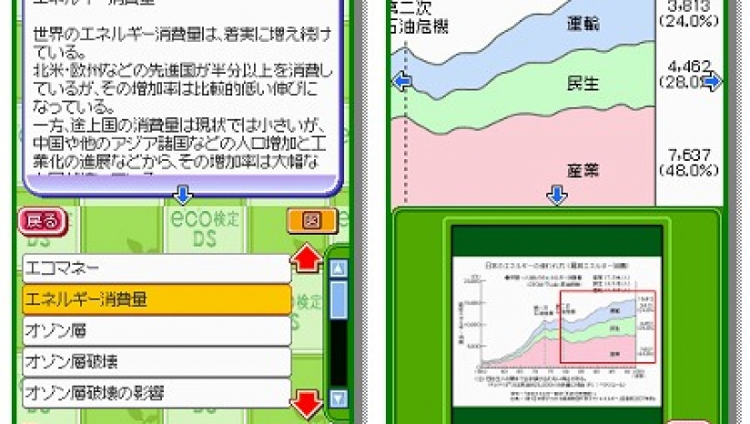 环境时代的官方检定 eco检定DS 东京工商会议所监制截图