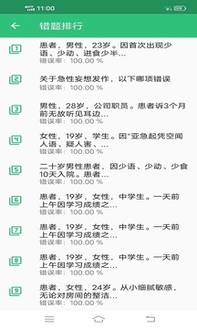 精神病学主治医师题库软件截图1