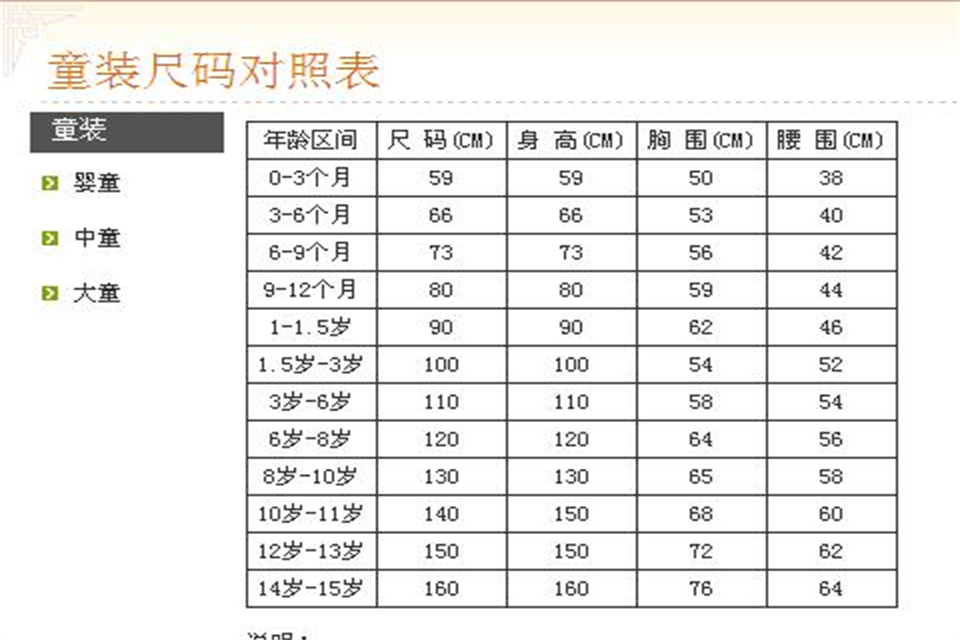 10岁穿多大码的衣服