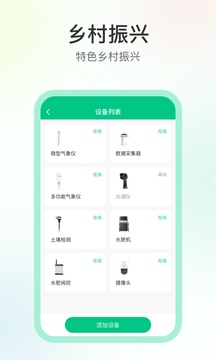 数字乡村