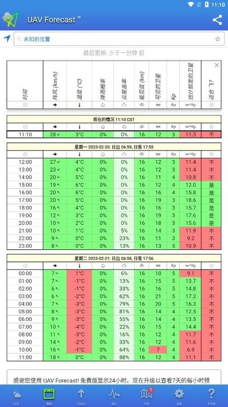 uav forecast天气中文版软件截图2