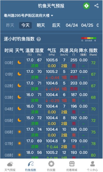 钓鱼天气预报专业版软件截图2