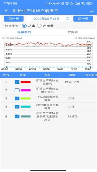 企业环保通官方版软件截图2