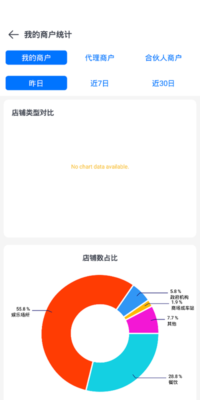 倍电小秘app软件截图1