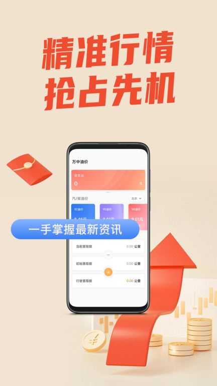 万中油价官方版软件截图2