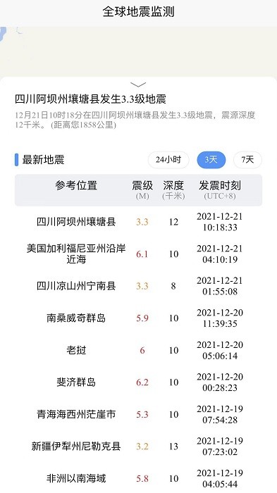 全球地震监测软件软件截图1
