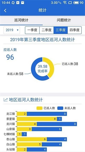 黑龙江省河湖长制移动工作平台软件截图0