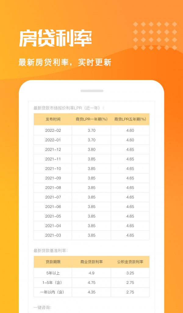 乐居房贷计算器软件截图3