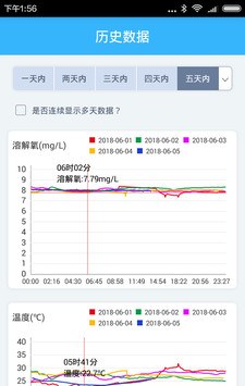 智慧渔业软件截图3