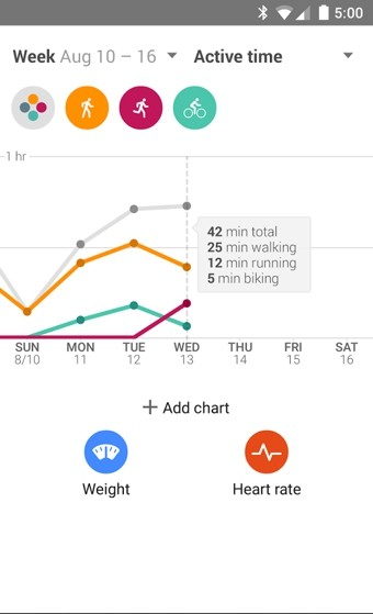 Google Fit软件截图3