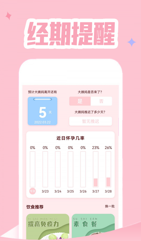 经期追踪器软件截图1