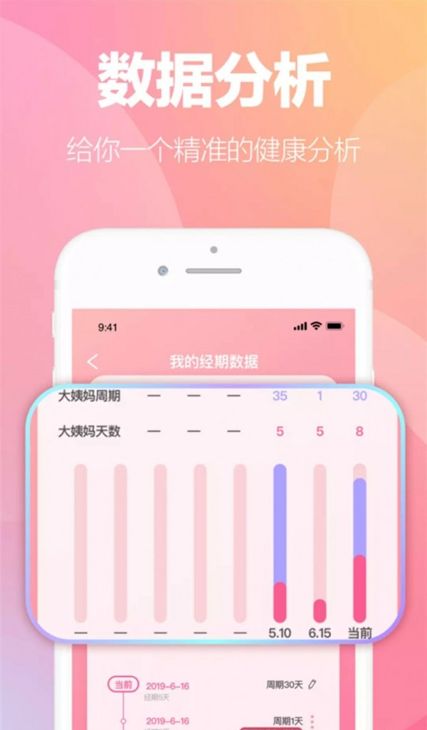 掌上暖心安全期助手软件截图1