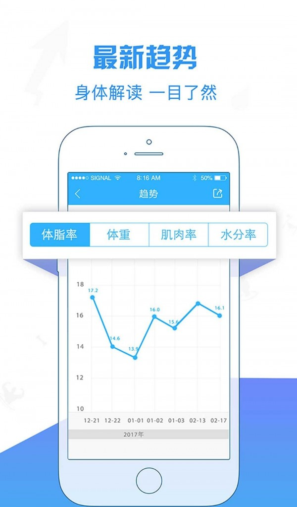 康昔软件截图2