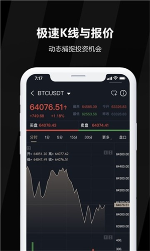 瑞币交易所app