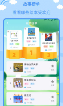 儿童绘本大全软件截图1