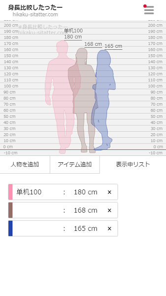 身高模拟器对比软件截图1