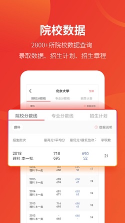 优志愿官方网软件截图2