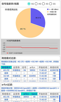 网优信号测量仪软件截图1