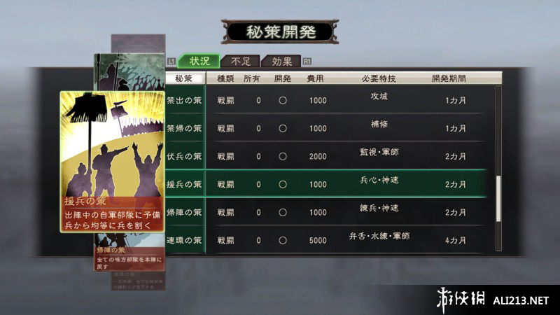 三国志12正式版（Romance Of Three Kingdom 12）多功能修改器1.00Build618下载