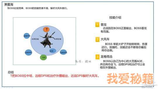 逆水寒仗剑行任务怎么赚钱_逆水寒仗剑行赚钱攻略