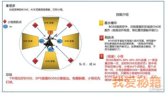 逆水寒仗剑行任务怎么赚钱_逆水寒仗剑行赚钱攻略