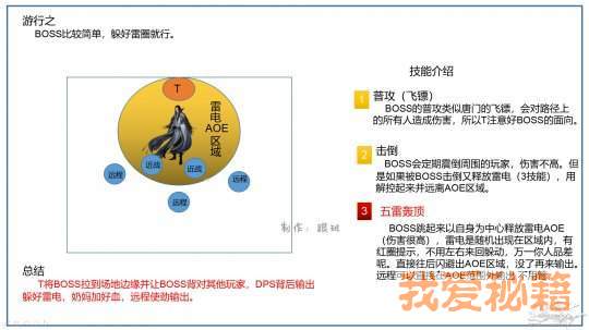 逆水寒仗剑行任务怎么赚钱_逆水寒仗剑行赚钱攻略