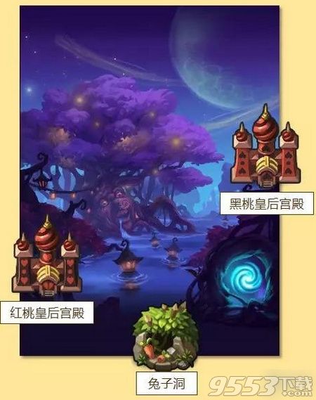 不思议迷宫爱丽丝位面探索,爱丽丝位面行星探索攻略