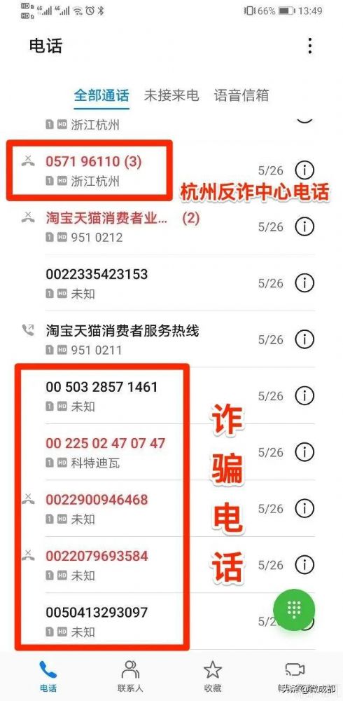 96110是什么号码？