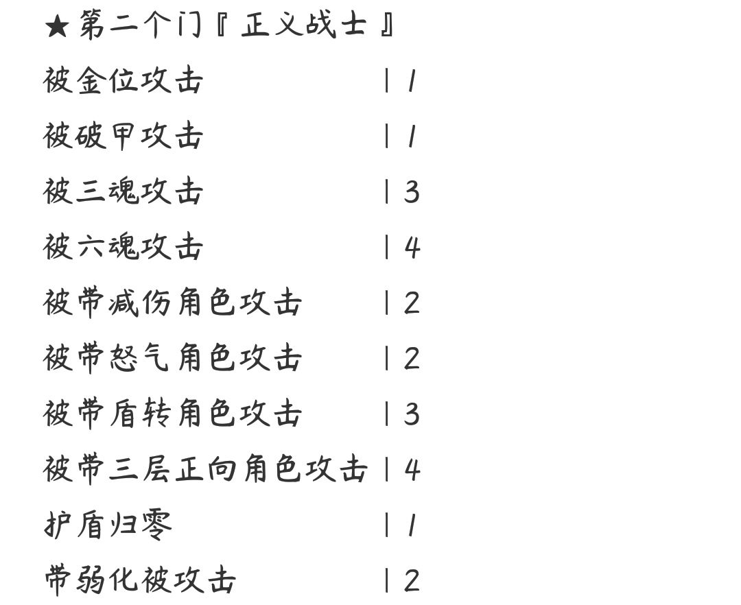 万象物语圣诞活动第二个门正义战士打法攻略