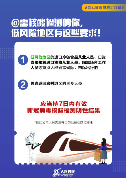 2022核酸检测必知注意事项汇总介绍