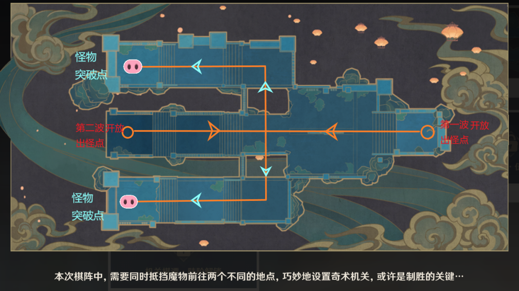 原神机关棋谭难度六过关攻略大全