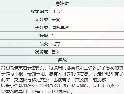 江湖悠悠葱油饼食谱配方及做法