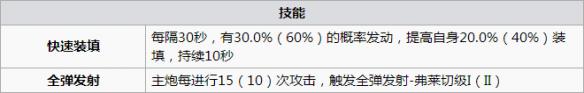 碧蓝航线斯彭斯打捞 碧蓝航线斯彭斯怎么样 碧蓝航线斯彭斯改造立绘