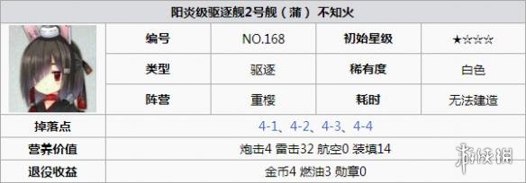 碧蓝航线不知火打捞 碧蓝航线不知火怎么样 碧蓝航线不知火改造立绘