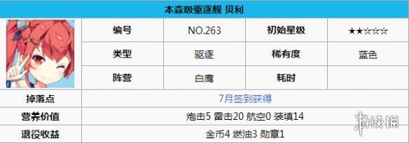 碧蓝航线贝利打捞 碧蓝航线贝利怎么样 碧蓝航线贝利改造立绘