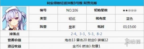 碧蓝航线阿贾克斯打捞 碧蓝航线阿贾克斯怎么样 碧蓝航线阿贾克斯改造立绘