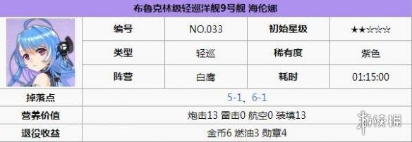 碧蓝航线海伦娜打捞 碧蓝航线海伦娜怎么样 碧蓝航线海伦娜改造立绘