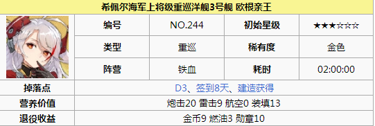 碧蓝航线欧根亲王打捞 碧蓝航线欧根亲王怎么样 碧蓝航线欧根亲王改造立绘