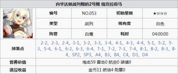 碧蓝航线俄克拉荷马打捞 碧蓝航线俄克拉荷马怎么样 碧蓝航线俄克拉荷马改造立绘