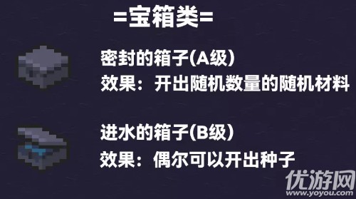 元气骑士在哪里钓鱼 元气骑士钓鱼点位置大全