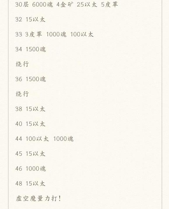 地下城堡3秘境6攻略大全 秘境6真理之城通关技巧分享[多图]图片6