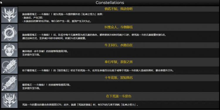 原神荒泷一斗强度怎么样 原神荒泷一斗突破材料