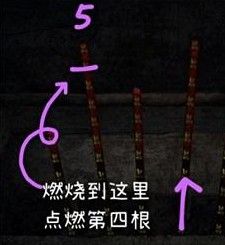 纸嫁衣3第五章燃香怎么过？纸嫁衣3鸳鸯债第五章燃香攻略[多图]图片6