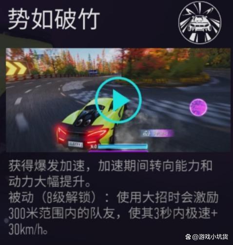 王牌竞速迈凯伦600lt怎么样 王牌竞速迈凯伦600lt芯片搭配