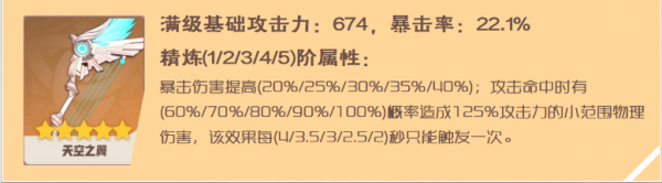 原神九条裟罗带什么 原神九条裟罗选择推荐