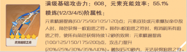 原神九条裟罗带什么 原神九条裟罗选择推荐